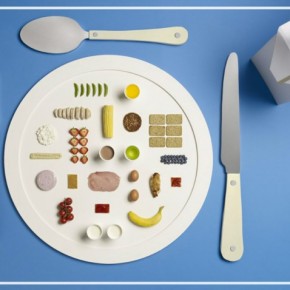 Juegos Olimpicos 2012: Athletes Meals Juegos Olimpicos 2012: Athletes Meals