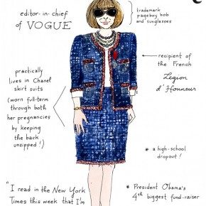 Editores de moda, una guía ilustrada Editores de moda, una guía ilustrada